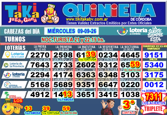 Gane Al Toke